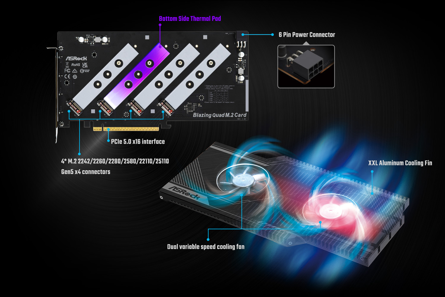 Upgrade your PCIe5.0 M.2 Cooling Solution!